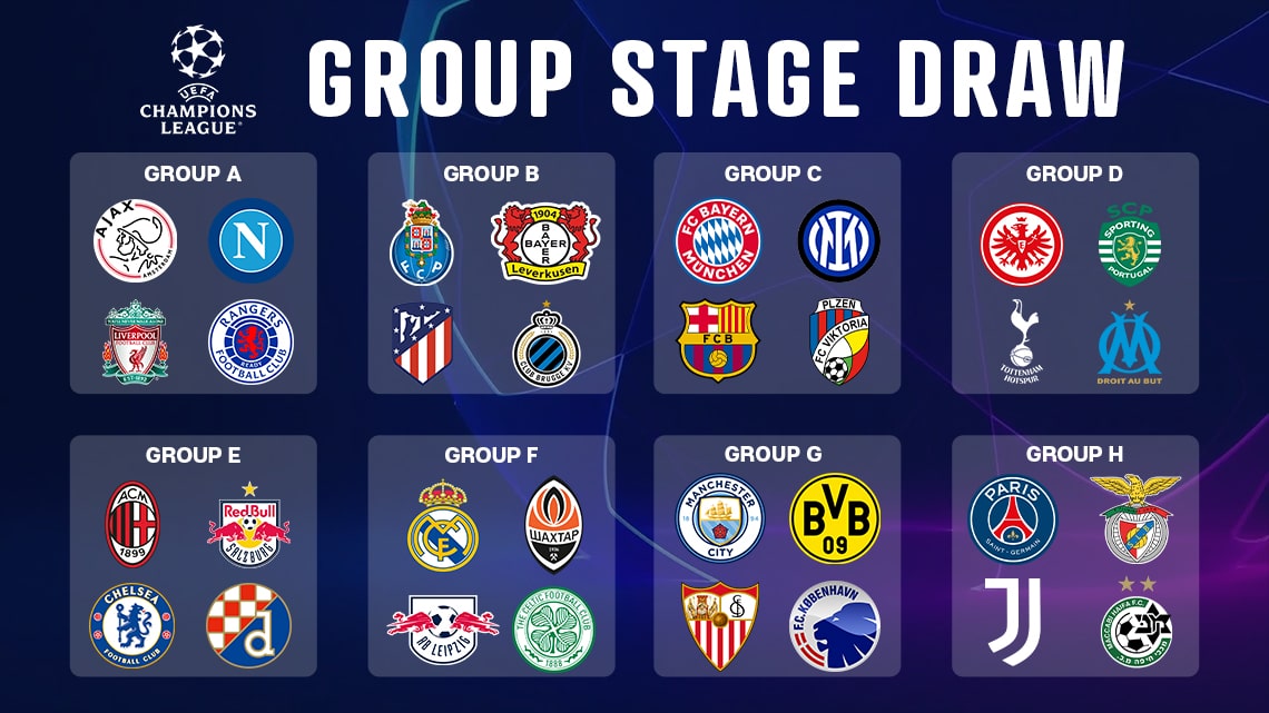 UEFA Champions League 2022/23 Group Stage Draw